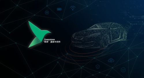 華玉通軟獲數千萬元A輪融資，加速智能駕駛基礎軟件與人工智能開發